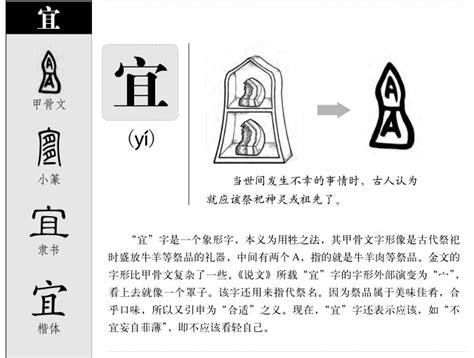 宜 名字 意思|宜字取名的含义是什么